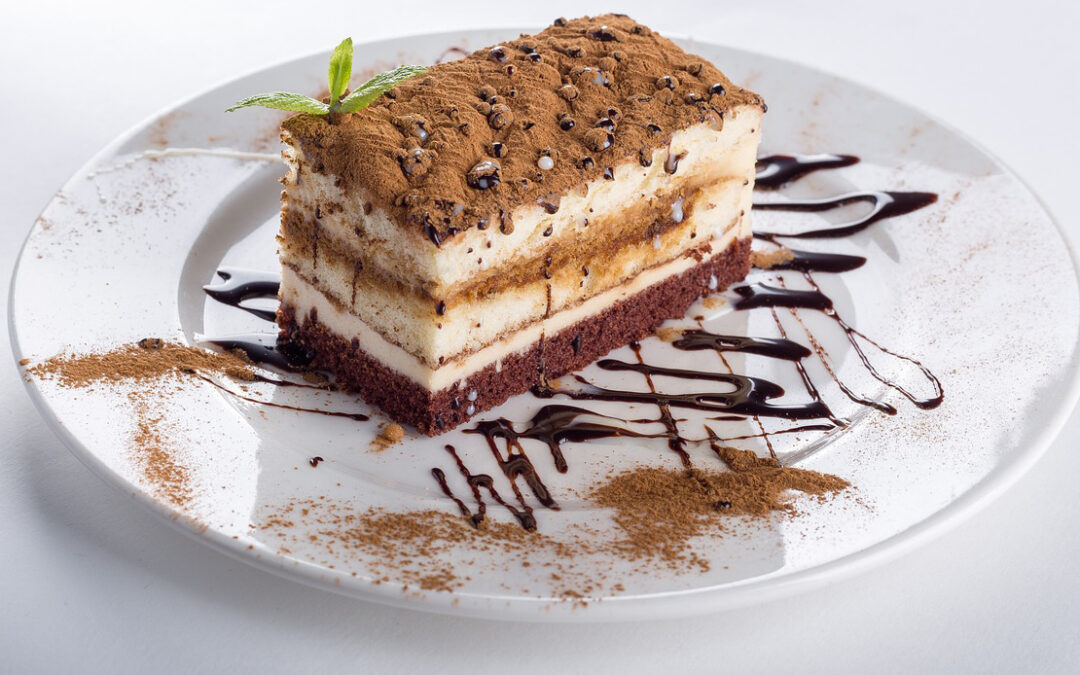 How much do you spend on chocolate?