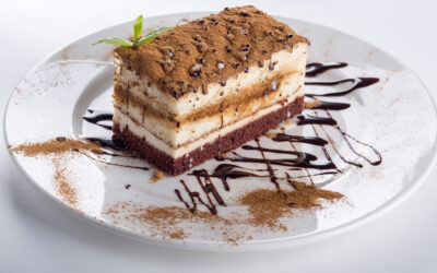 How much do you spend on chocolate?